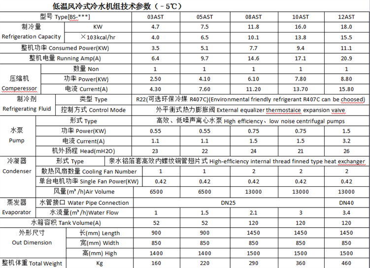 低温冷水机.jpg