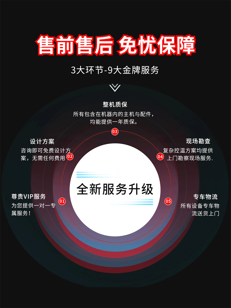 模温机售后服务.png